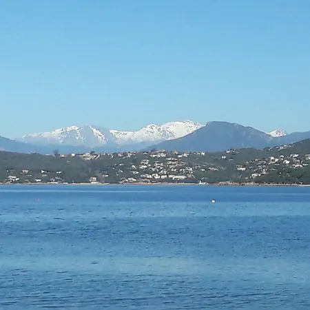 Migalina